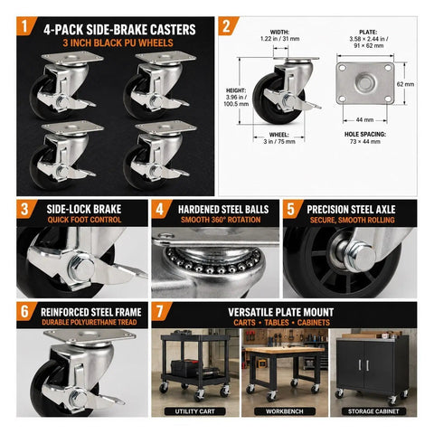 Four Pack Three Inch Swivel Plate Casters With No Sweat Side Brakes And Built Tough Black Polyurethane Wheels For Smooth Utility Cart Ride On Any Shop Floor, shown with dimensions and detailed features.