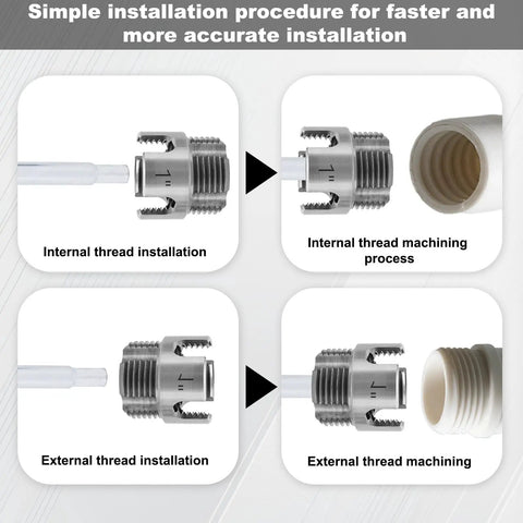 Image showing the use of Three Piece Pipe Threading Tool Set Heavy Duty With Dual Function Internal And External Thread Cutter steps.