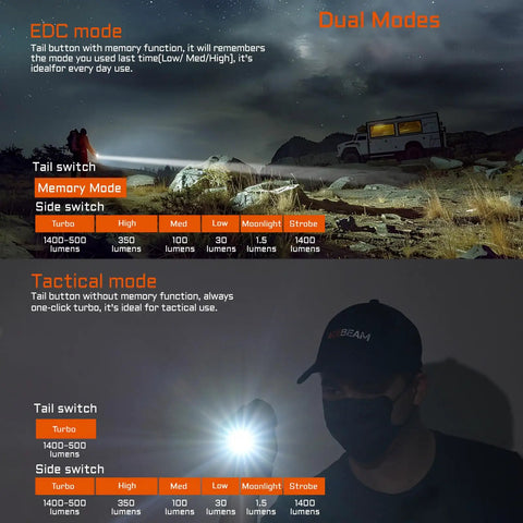TAC 2AA EDC Tactical Dual Modes Flashlight With Dual Switches shown illuminating night scene and close-up in user's hand.