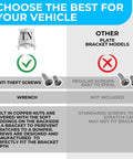 Choose the Best for Your Vehicle comparison chart for Dead Simple Front Bumper License Plate Bracket for Hyundai and Kia 2000 through 2026.
