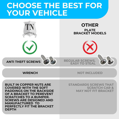 Choose the Best for Your Vehicle comparison chart for Dead Simple Front Bumper License Plate Bracket for Hyundai and Kia 2000 through 2026.