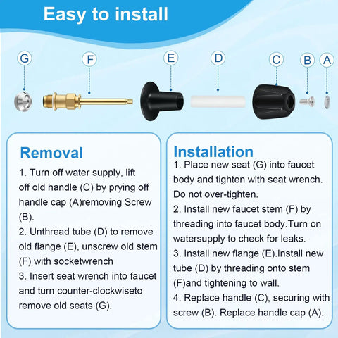 Installation guide for Matte Black Shower Knob 3 Piece Replacement Kit With Stems And Flange Base for 3 Handle Tub and Shower Faucets.