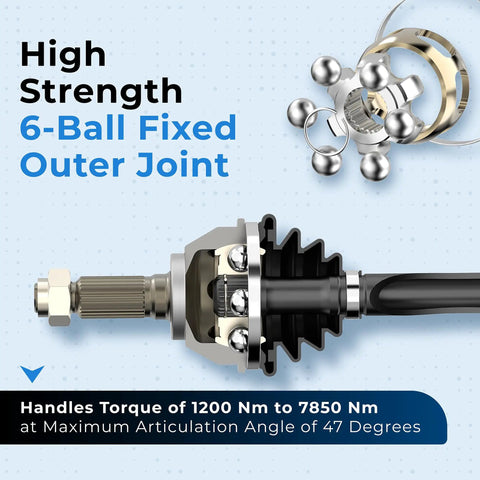 Front Left Driver Side CV Axle Half Shaft Assembly For 2010 2012 Ford Fusion Mercury Milan Lincoln MKZ Hybrid with Automatic CVT Transmission Plug and Play Direct Fit OEM Grade Durable Part Replaces FD 8 8734A 447 00420L 662279, 6-ball outer joint