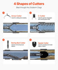 Auto Feed Drain Cleaner On Wheels With 100 Ft Cable For 2 To 6 Inch Pipes, Portable Sewer Snake Auger features four shapes of cutters