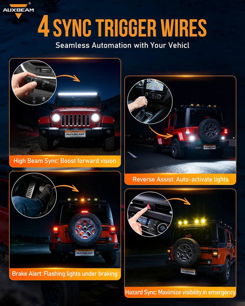 Jeep with 8 Gang Switch Panel With Rotary Knob And RGB Backlit Control in use showcasing 4 trigger wire functions at night