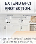 Kitchen with Radiant 15 Amp GFCI Self Test Decorator Duplex Wall Outlet With Trip Indicator White Receptacle 1597WCCD12
