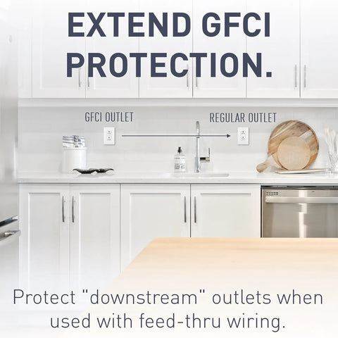 Kitchen with Radiant 15 Amp GFCI Self Test Decorator Duplex Wall Outlet With Trip Indicator White Receptacle 1597WCCD12