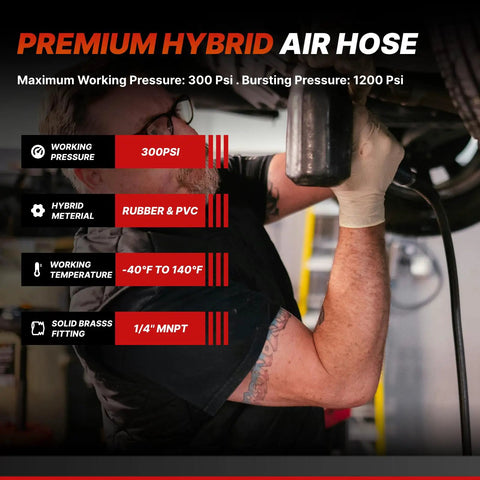 Built Like A Tank Twin Pack Air Compressor Lead Hose 3/8 X 10 Feet with maximum pressure details and hybrid material.