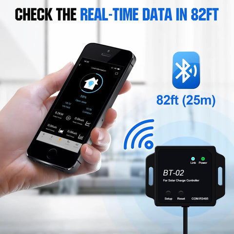 Bluetooth module showing real-time monitoring for Beast 400W 12V Solar Panel Kit with 40A MPPT Charge Controller and mounting Z brackets.