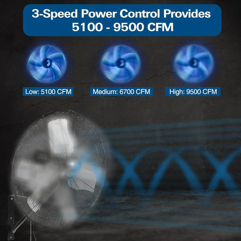 9500 CFM 30-Inch High Velocity Industrial Wall Fan With 3-Speed Wall Mount Oscillation airflow demonstration