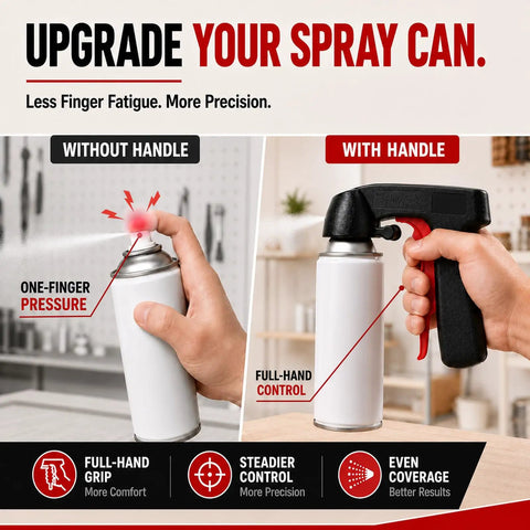 Ergonomic Spray Paint Trigger Handle Two Pack relieves hand fatigue with comfortable pump style gripper on spray paint can.