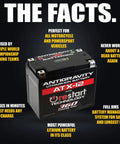 ATX12 Performance Lithium Motorcycle Powersport Battery with Built-In Jump Starting, 6.1Ah, replaces YTX12 YTX14 Honda Yamaha Kawasaki