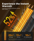 Image showing upgraded PTC element of Powerful 1500W Space Heater For Indoor Use With Fast Ceramic PTC Heating.