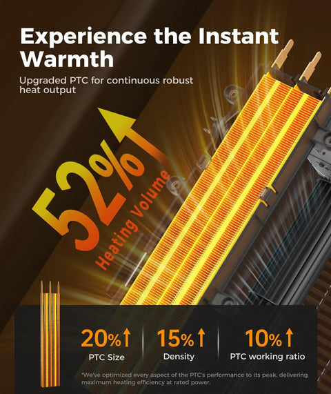 Image showing upgraded PTC element of Powerful 1500W Space Heater For Indoor Use With Fast Ceramic PTC Heating.