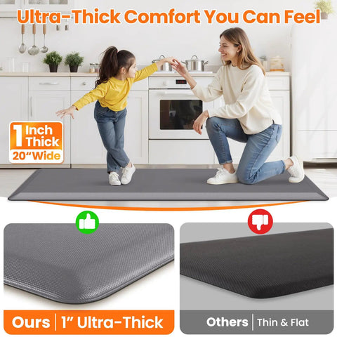 One Inch Thick Comfy Anti Fatigue Kitchen Floor Mat Non Slip Waterproof Cushioning For Standing Desk Home Kitchen Sink 20x72 Grey