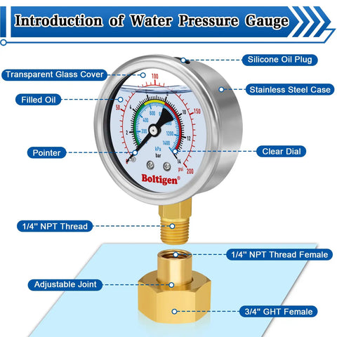 Oil Filled 0 To 100 Psi Water Pressure Gauge With Three Quarter Inch GHT Female Thread For Home Use Indoors Outdoors
