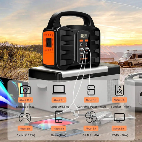 Go To Portable 150W Power Station With 155Wh Battery And 42000mAh Solar Generator outdoors powering devices