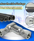 hydraulic hose fittings JIC 37 degree showing secure connections and corrosion-resistant steel for fluid power systems