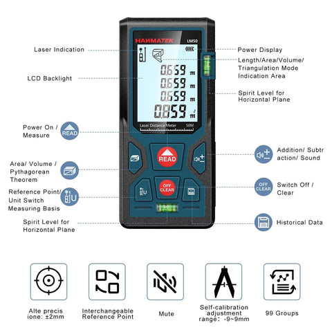 Pro Grade Laser Distance Measurer with 196 Feet 50 Meters Range, Auto Calibration and 2 Bubble Levels, Large Backlit LCD, Switchable Units Feet Inches Meters, Ideal for Builders and DIY Enthusiasts, front view
