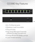 Eight Port Gigabit Ethernet Easy Smart Managed Essentials Switch GS308E No Frills, front and back view with features list.