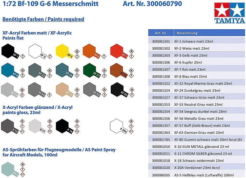 Image displaying paint chart for 1/72 Scale Messerschmitt Bf 109 G-6 Plastic Model Airplane Kit with paint codes and color options.