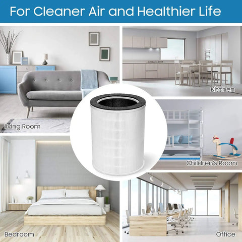 3 In 1 Replacement Filter Kit Fits KJ510B Air Purifier H13 True HEPA displayed with living spaces in background