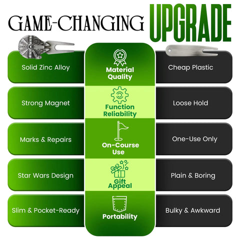 Comparison chart highlighting benefits of Funny Golf Ball Marker With Magnetic Hat Clip over a basic alternative.