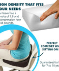 Beefy High Density Outdoor Couch Cushion Replacement For Patio Furniture 4x24x24 Square Foam Pad with density info and chair use.