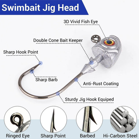 Close-up of 3D Eyes Bass Jig Heads For Fishin And Angling, 15 Pieces Of Finesse Swimbait Jigs With Cone Bait Keeper, labeled features