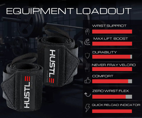 Weightlifting Wrist Wraps For Heavier Lifts 18 Inch And 12 Inch Premium Wrist Support Straps shown with equipment loadout details