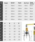 Heavy Duty Five Ton Hydraulic Gear Puller Wheel Bearing Extractor Tool specs chart with dimensions and weight details.