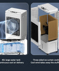 Heavy Duty Portable Air Cooler With Massive 40 Liter Tank 3 Cooling Modes And Breezy 3 Speed Settings Indoor Outdoor Evaporative Swamp Unit showing 40L tank and three-sided cooling.