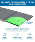 Queen Size Bunkie Board Sets Flat Against Your Under Bed Support Frame To Stop Slats From Playing Games And Quit Mattress Sagging Quick For Durable Twin Wall Platform detailed view of twin-wall board with low profile