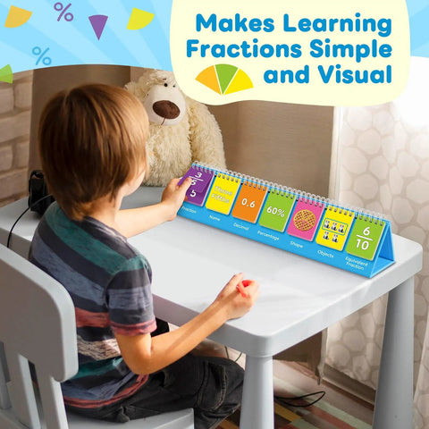 Boy using Fraction Manipulatives For Kids With Seven Colorful Panels That Visualize Fractions In Multiple Ways on desk