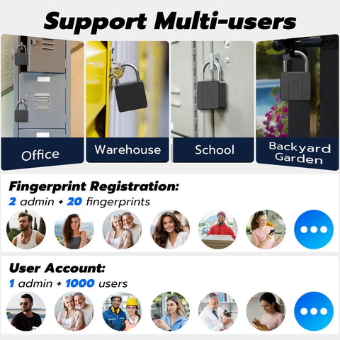 Beefy Biometric Fingerprint Padlock With Bluetooth App Control on lockers and gates for multi-user access