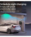 Top Shelf Smart EV Charger Wall Box With Bluetooth And Wifi App Tracking Rfid Card Swipe Type Two Plug Heavy Gauge Copper Lines For Seamless All Night Garage Charging Plus Super Easy Plug And Go Setup image showing night charging with price comparison.