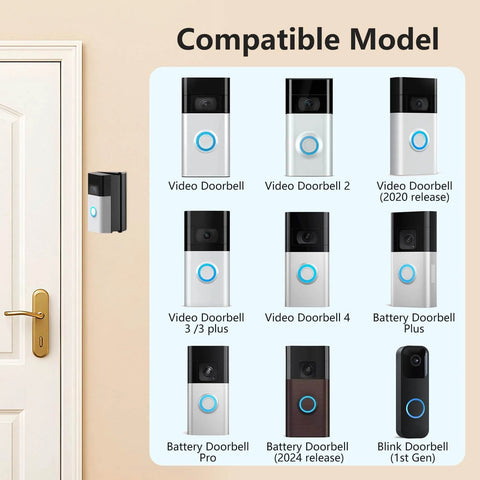 Adjustable 30 To 55 Degree Video Doorbell Mount For Most Doorbell Cameras Wedge Kit Bracket compatibility chart next to door