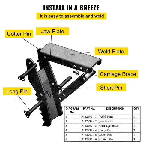 Diagram of 32 Inch Backhoe Thumb Durable Half Inch Steel Plate Excavator Claw Attachment showing components like weld plate and cotter pin.