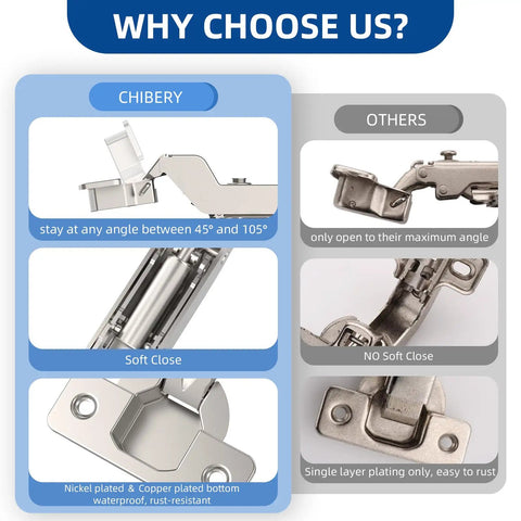 Comparison of soft close cabinet hinges showing features of Twenty Pack Inset Cabinet Hinges Featuring Smooth Soft Close Action And Frameless Design For Quick No Sweat Installation Heavy Duty Metal Construction With Included Mounting Screws And Wood Dowels.