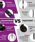 Comparison chart between upgraded 55 Inch Adjustable Outdoor Garden Torch Set with 3 Prong Grounded Stake and regular model
