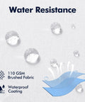 Close-up of water resistance feature on waterproof coating for Pack Of 2 18x18 Outdoor Pillow Inserts, Waterproof And Water-Resistant Cushions