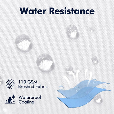 Water resistance feature of 110 GSM brushed fabric, highlighting waterproof coating of Two Pack 12x20 Inch Outdoor Throw Pillows Waterproof for Patio and Garden, Soft But Supportive Cushions, Weather Resistant And Water Repellent, Perfect For Deck Furniture And Outdoor Living.