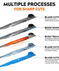 Four stages of manufacturing High Lift 46 Inch Mower Blades 2 Pack For Cub Cadet ZT1 46 Xt1 Lt Xt2 Lx 46 EFI FAB LTX Series