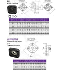 Ultimate BK20 And BF20 Ballscrew End Support Kit For 25mm SFU2505 And SFU2510 Ball Screw Spindles detailed diagram with specifications.