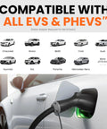 Car charging with Level 2 EV Charger Hardwired 48 Amp J1772 Charger 240V Home Charging Station With App WiFi Smart Display 25 Ft Cable.
