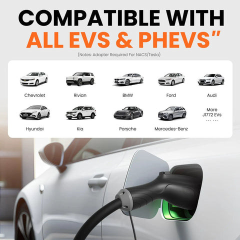 Car charging with Level 2 EV Charger Hardwired 48 Amp J1772 Charger 240V Home Charging Station With App WiFi Smart Display 25 Ft Cable.