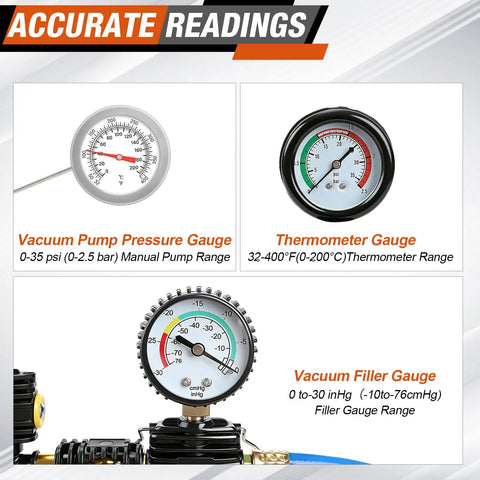 Hella Reliable Garage Ready Coolant Pressure Tester Kit And Vacuum Refill Tool Set With 31 Pieces, featuring vacuum and thermometer gauges.