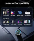 Superfast Eighty Eight Watt Four Port USB C Car Charger With Digital Voltmeter PD QC 3.0 showcasing universal compatibility with various devices.