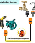 Diagram showing installation of Garden Hose Quick Connect Fittings 1/2 Inch And 3/4 Inch Quick Release Connector Kit with Universal Tap Adapter.
