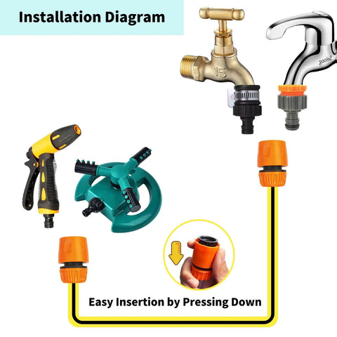 Diagram showing installation of Garden Hose Quick Connect Fittings 1/2 Inch And 3/4 Inch Quick Release Connector Kit with Universal Tap Adapter.